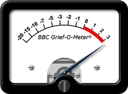 BBC Grief-O-Meter