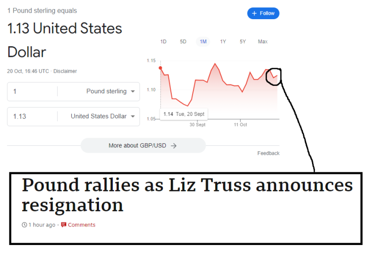 BBC Bias – Biased BBC